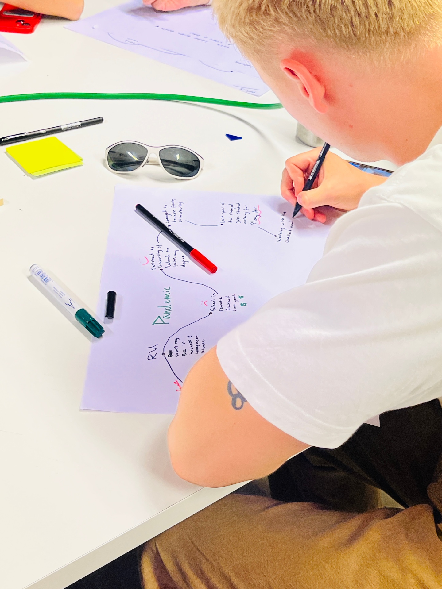 Career Design Lab — momento 1