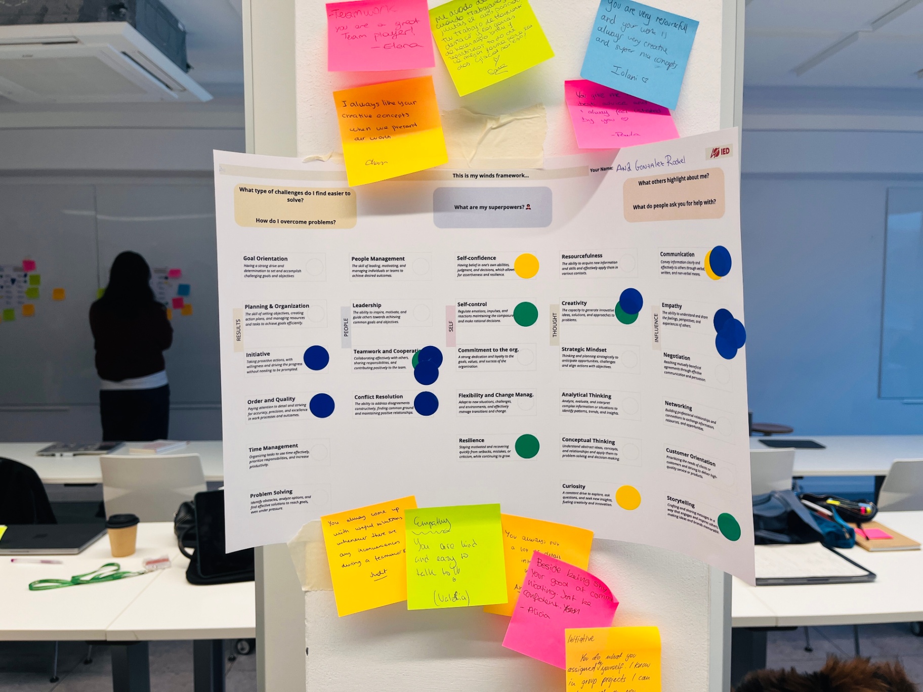 Career Design Lab — momento 3