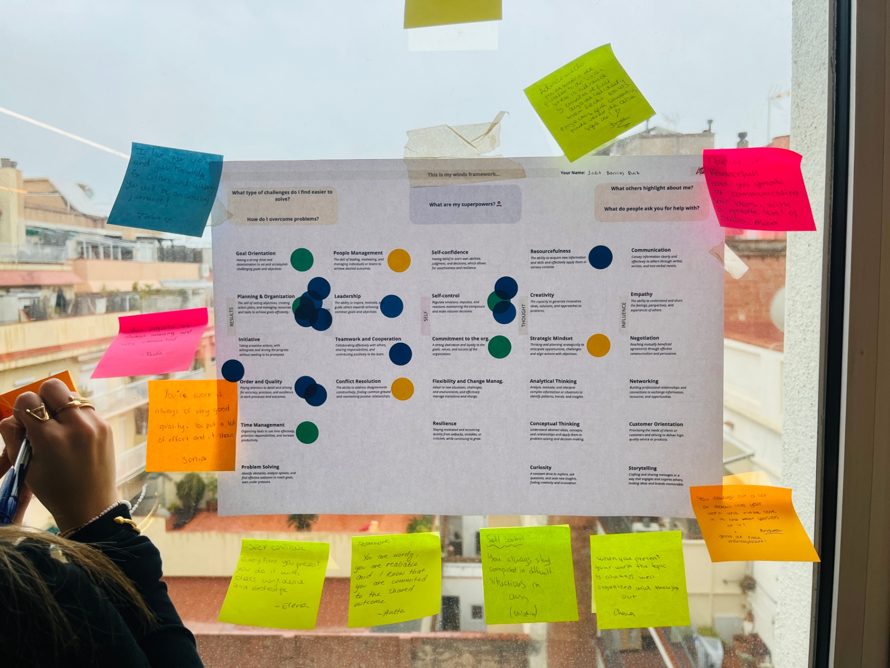 Career Design Lab — momento 4